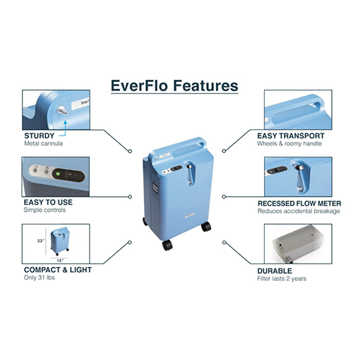فلتر جهاز توليد اكسجين فيليبس
