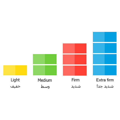 سباكير حبل فليكس مطاطي لتمارين الشد