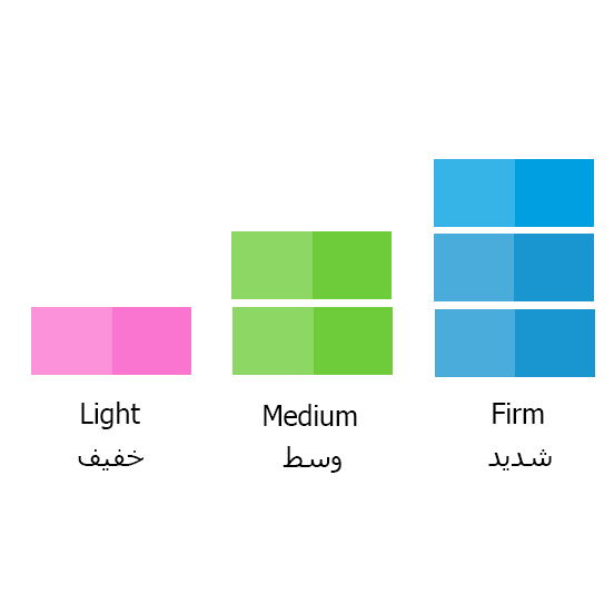 سباكير حبل فليكس مطاطي بقبضة لتمارين الشد