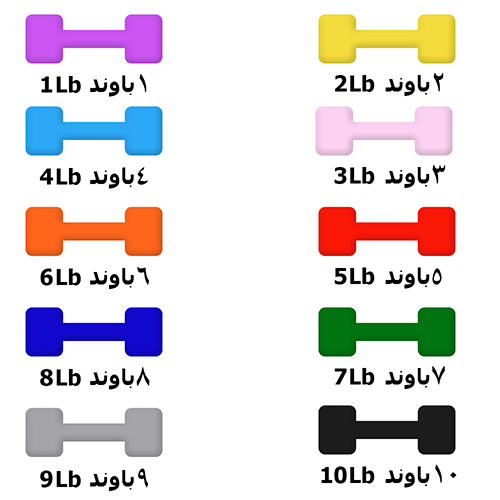سباكير مجموعة 6 اوزان دامبلز مع حامل